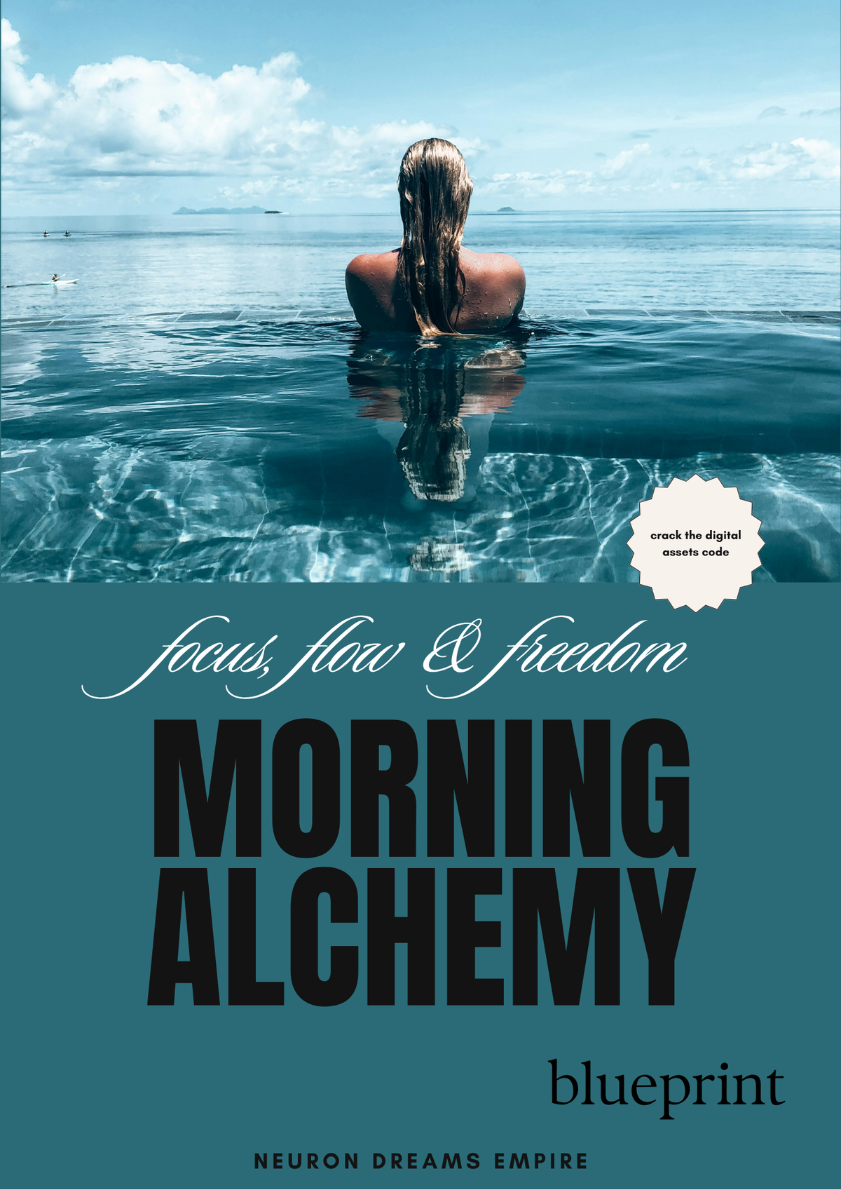 MORNING ALCHEMY™ — The First-Hour Advantage