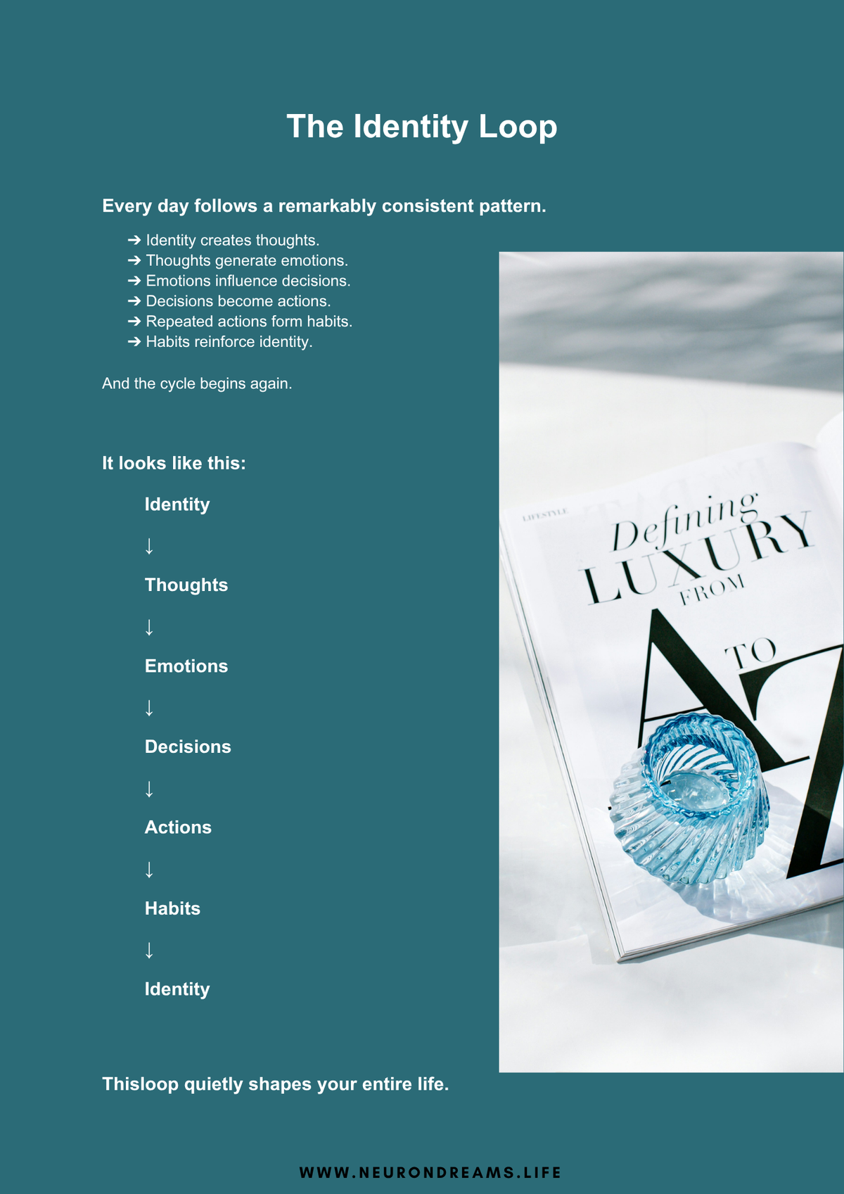 MORNING ALCHEMY™ — The First-Hour Advantage